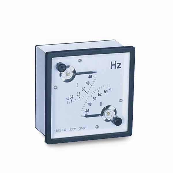 Μετρητής πίνακα συχνοτήτων